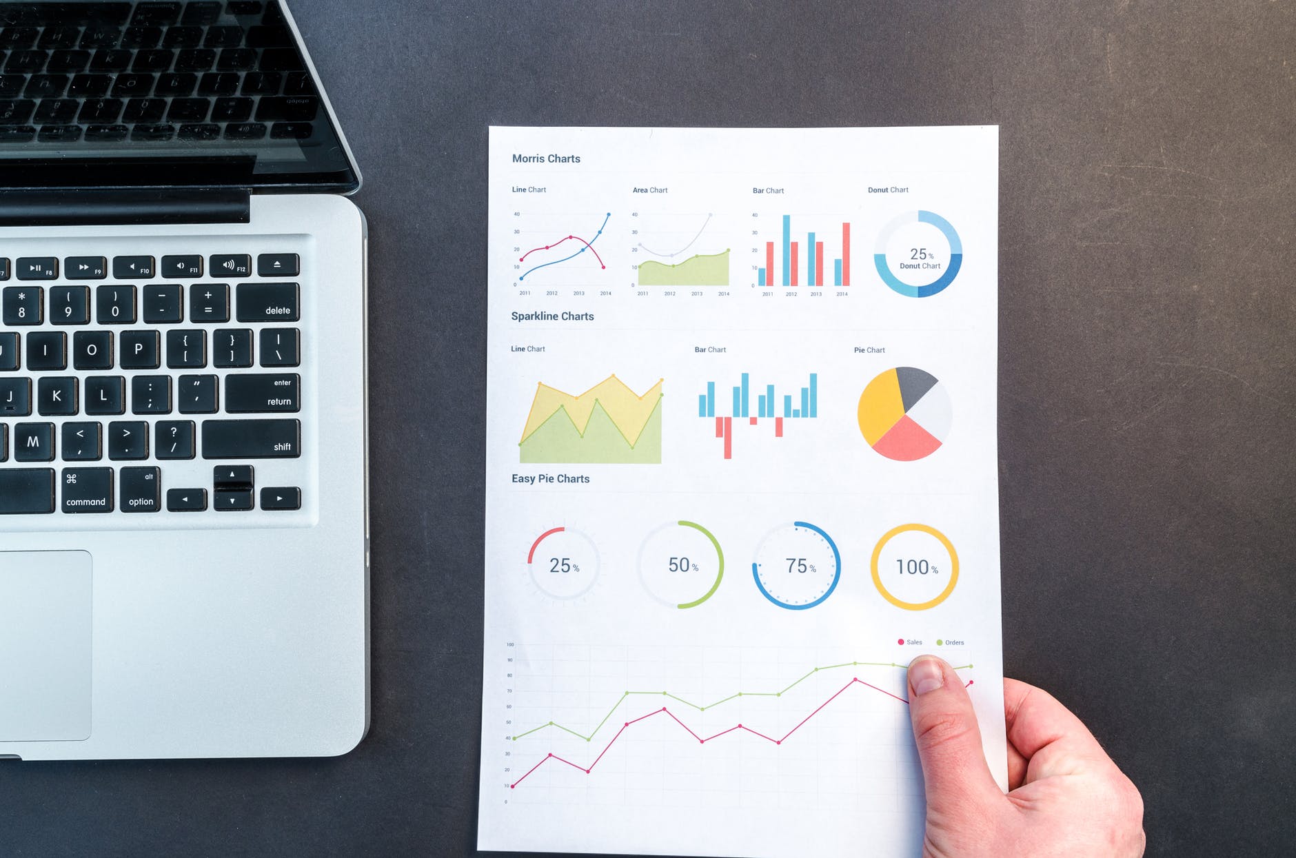 Marketing performance charts being reviewed beside a laptop